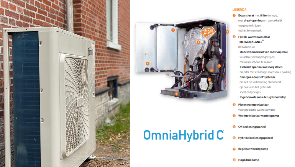 Omnia hybrid C binnen en buitenkant